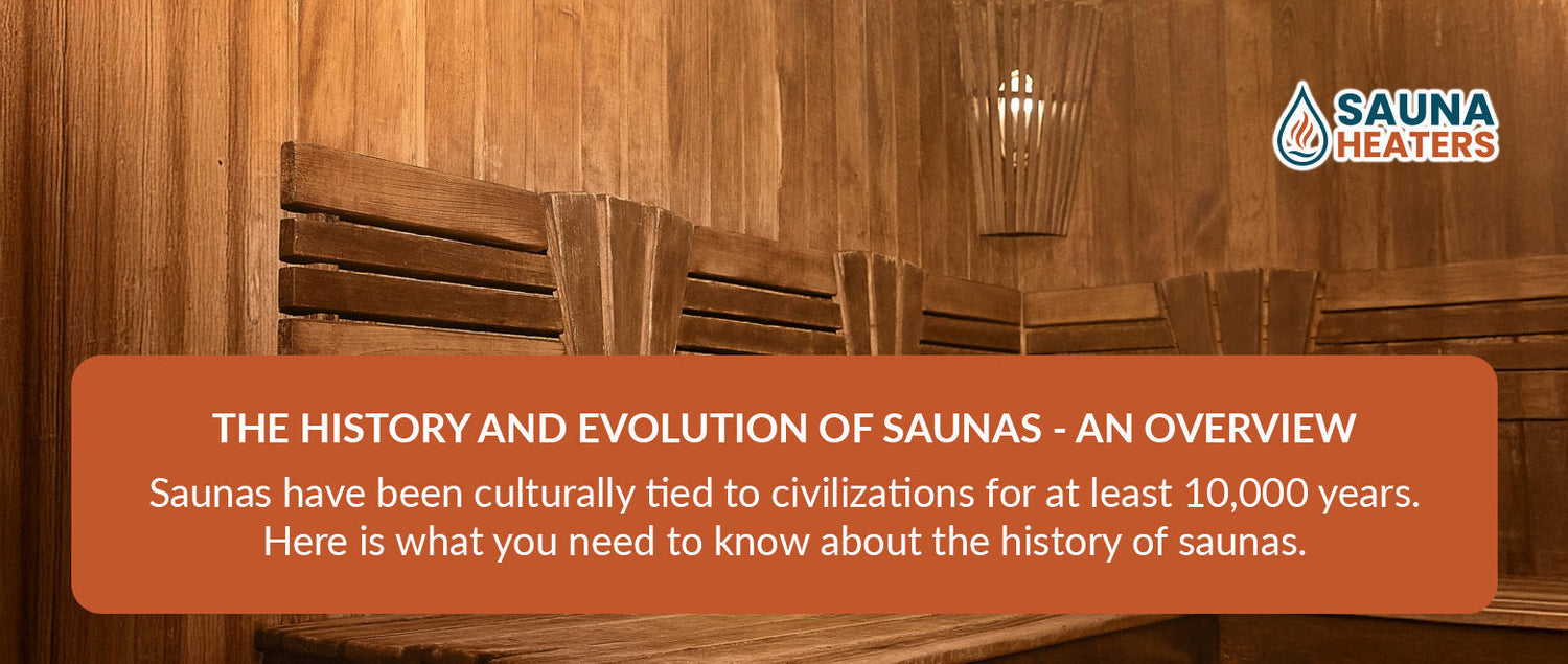 Uncovering the Fascinating History of Saunas and Their Origins