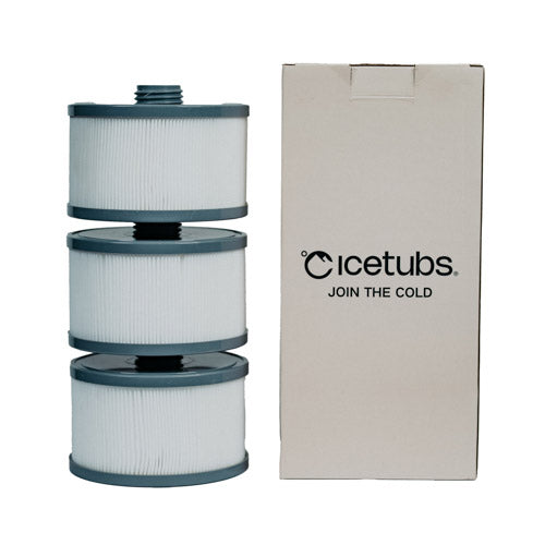 Icetubs Water Purification Filter