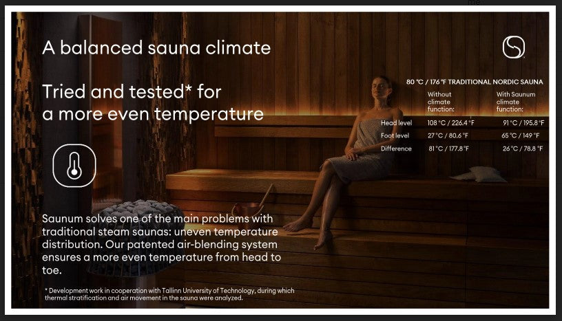 Saunum Air 5kW 240V Closed Basket Electric Sauna Heater Package
