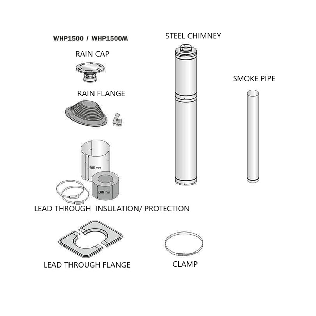 Harvia WHP1500M Wood Burning Stove Chimney Kit